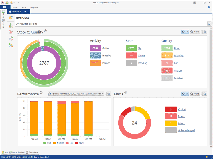 Ping Monitor v7